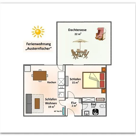 Apartmán Haus Deutsche Bucht Borkum